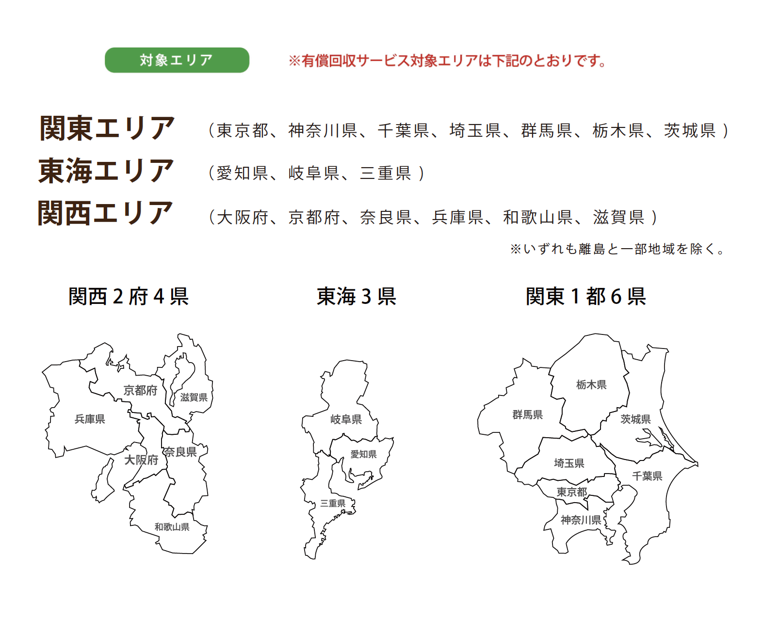 対象エリア・回収料金