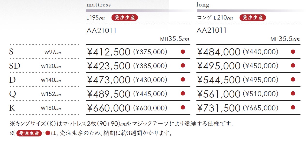 料金表